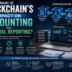What Is Blockchain’s Impact on Accounting and Financial Reporting?