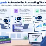 🤖 How AI Agents Are Automating Reconciliation, Financial Close, and Management Reporting