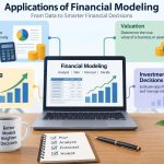 💰 Applications of Financial Modeling in Budgeting, Valuation, Forecasting, and Investment Decisions