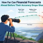 💰 How Far Can Financial Forecasts Look Ahead Before Their Accuracy Drops Sharply?