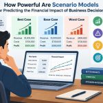 💰 How Powerful Are Scenario Models for Predicting the Financial Impact of Business Decisions?