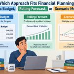 💰 Which Approach Fits Financial Planning: Static Budget, Rolling Forecast, or Scenario Model?
