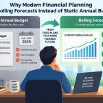 💰 Why Modern Financial Planning Uses Rolling Forecasts Instead of Static Annual Budgets